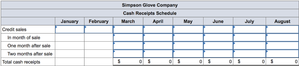 solved-problem-4-18-schedule-of-cash-receipts-lo4-2-chegg