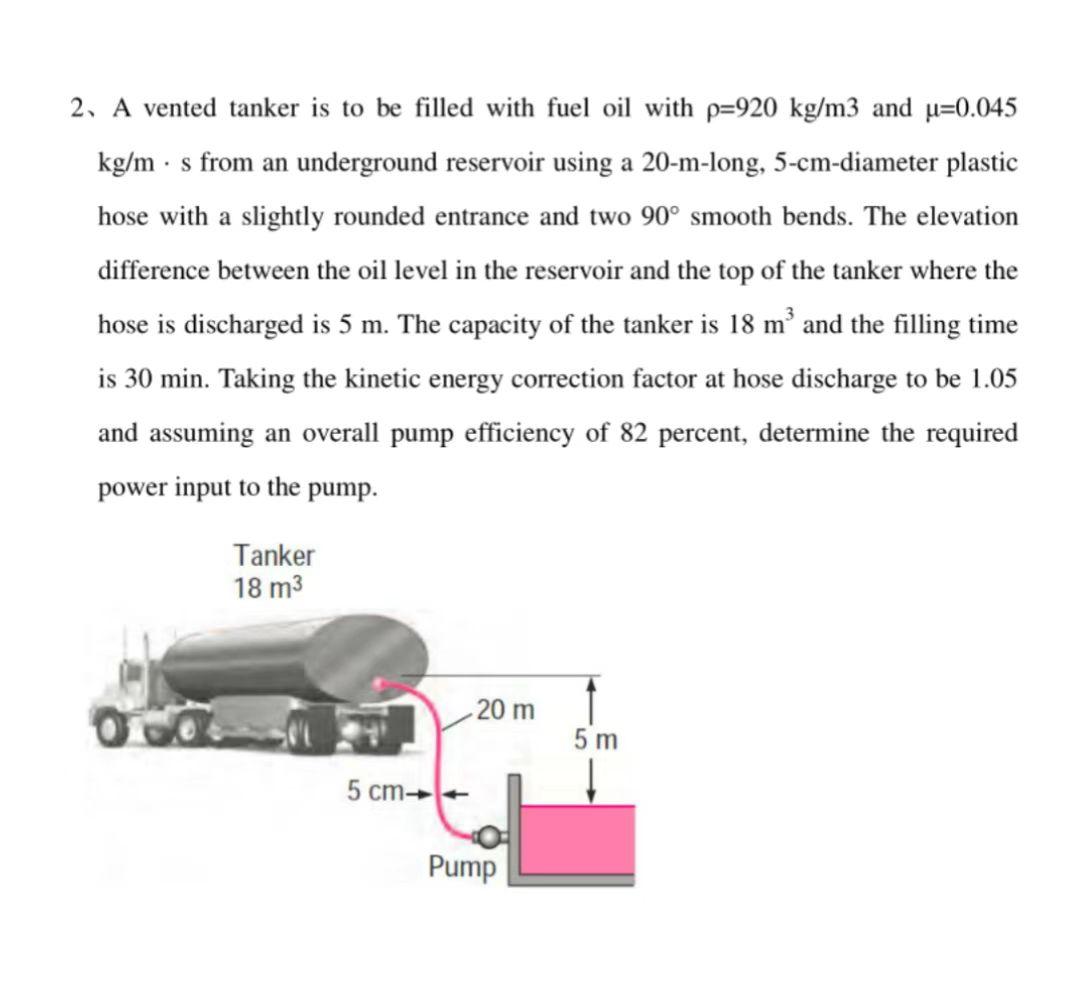 solved-2-a-vented-tanker-is-to-be-filled-with-fuel-oil-with-chegg