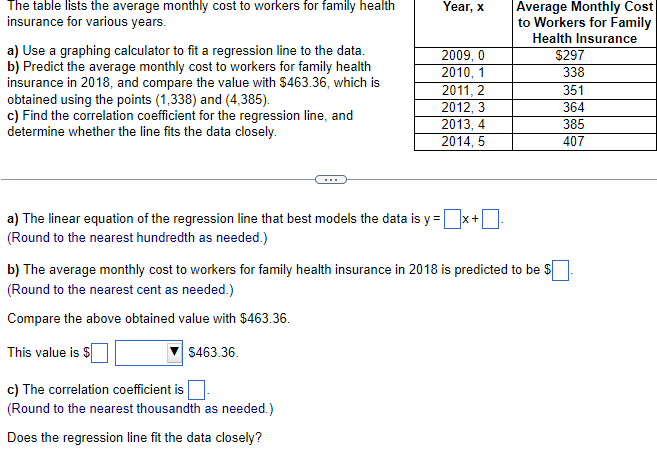 Solved The Table Lists The Average Monthly Cost To Workers | Chegg.com