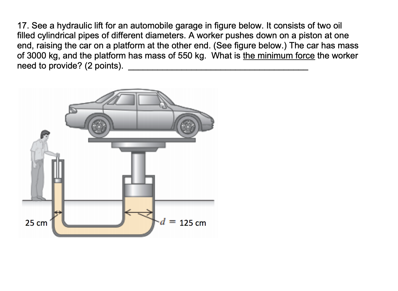 Solved 17. See A Hydraulic Lift For An Automobile Garage In | Chegg.com