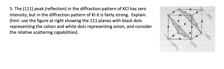 Kcl Diffraction Pattern 5. The (111) peak (reflection) in the diffraction | Chegg.com