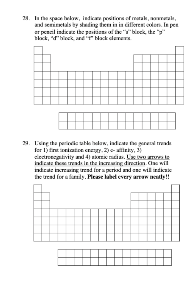 Solved 28. In the space below, indicate positions of metals, | Chegg.com