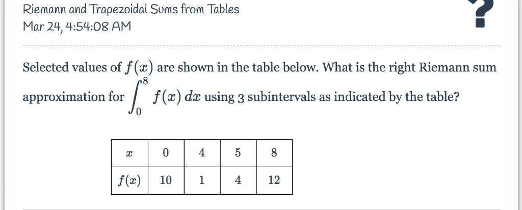 Right Riemann Sum Table