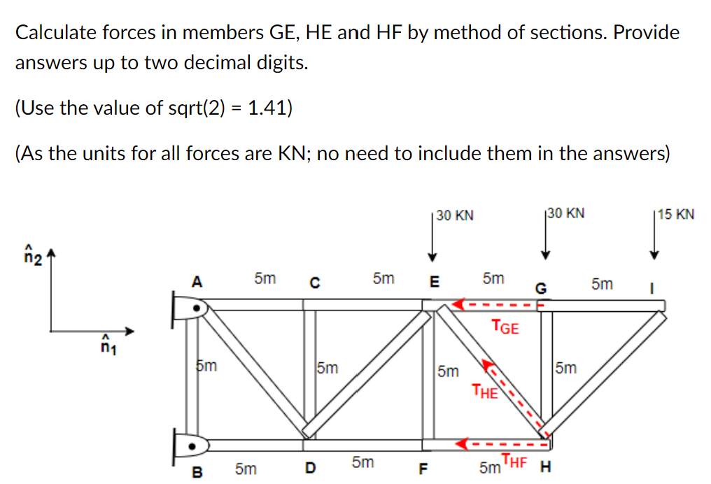 Solved Find The Reaction Forces At A And B. Provide Answers | Chegg.com