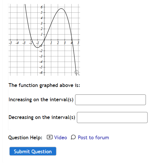 Solved Decreasing on the interval(s) | Chegg.com