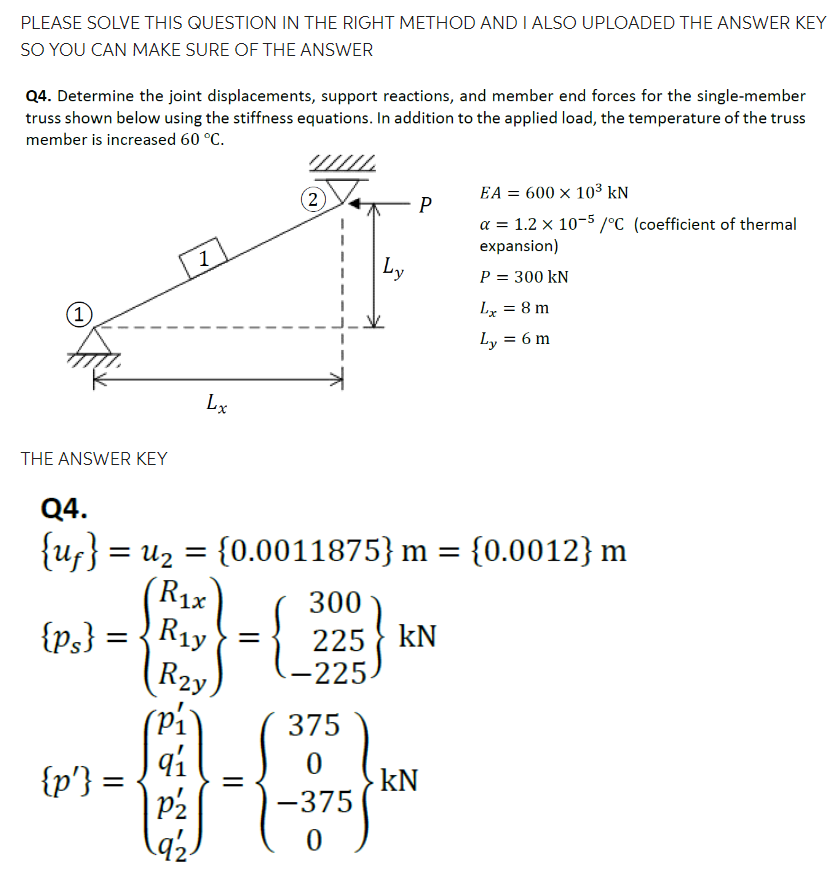 PLEASE SOLVE THIS QUESTION IN THE RIGHT METHOD AND I | Chegg.com