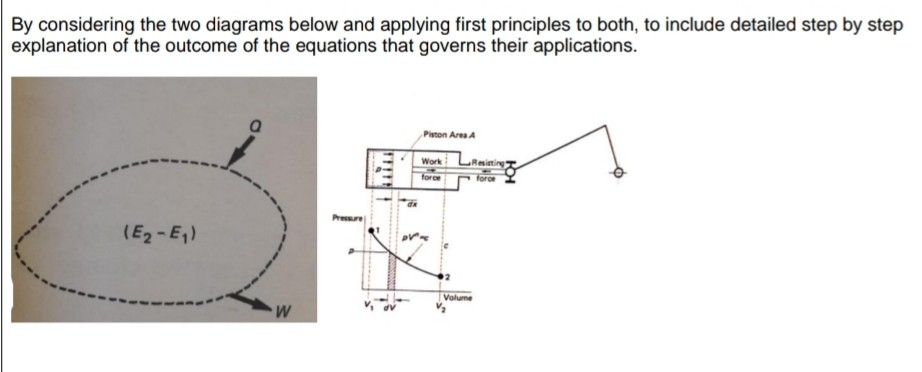 Solved By considering the two diagrams below and applying | Chegg.com