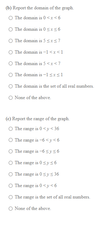 (b) Report the domain of the graph.
The domain is \( 0<x<6 \)
The domain is \( 0 \leq x \leq 6 \)
The domain is \( 5 \leq x \