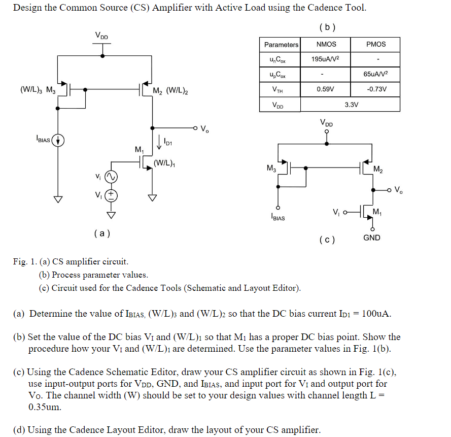 Design the Common Source (CS) Amplifier with Active | Chegg.com