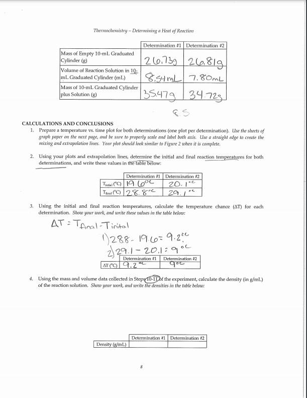 Solved I am working on completing my post-lab. I have | Chegg.com