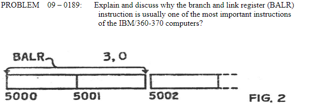 Solved PROBLEM 09 0189 Explain and discuss why the branch Chegg