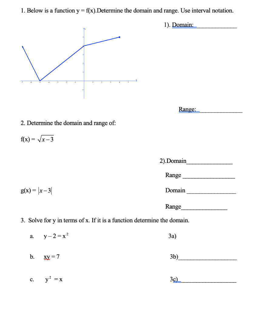 Solved 1 Below Is A Function Y F X Determine The Doma Chegg Com