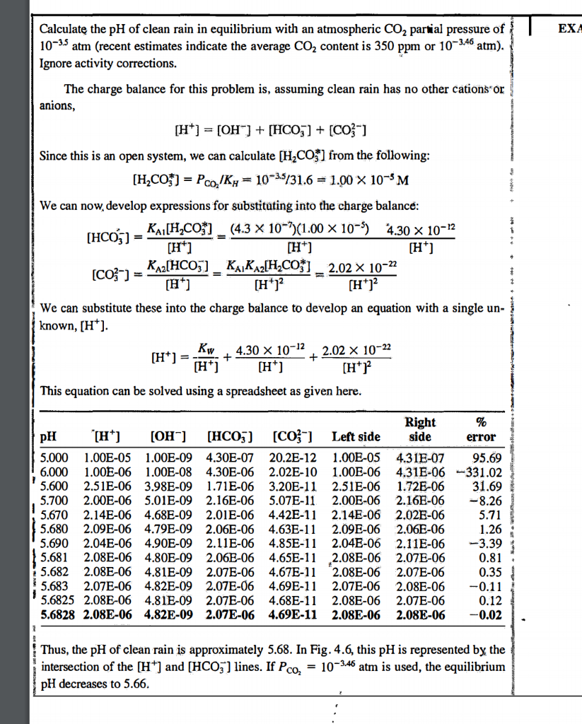 4 Pg 145 From Sawyer Example 4 16 Used An Old C Chegg Com