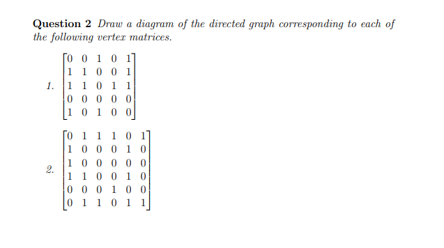 Solved Question 2 Draw a diagram of the directed graph | Chegg.com
