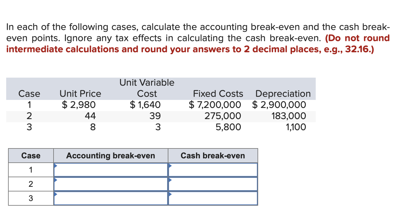 Solved In each of the following cases, calculate the | Chegg.com