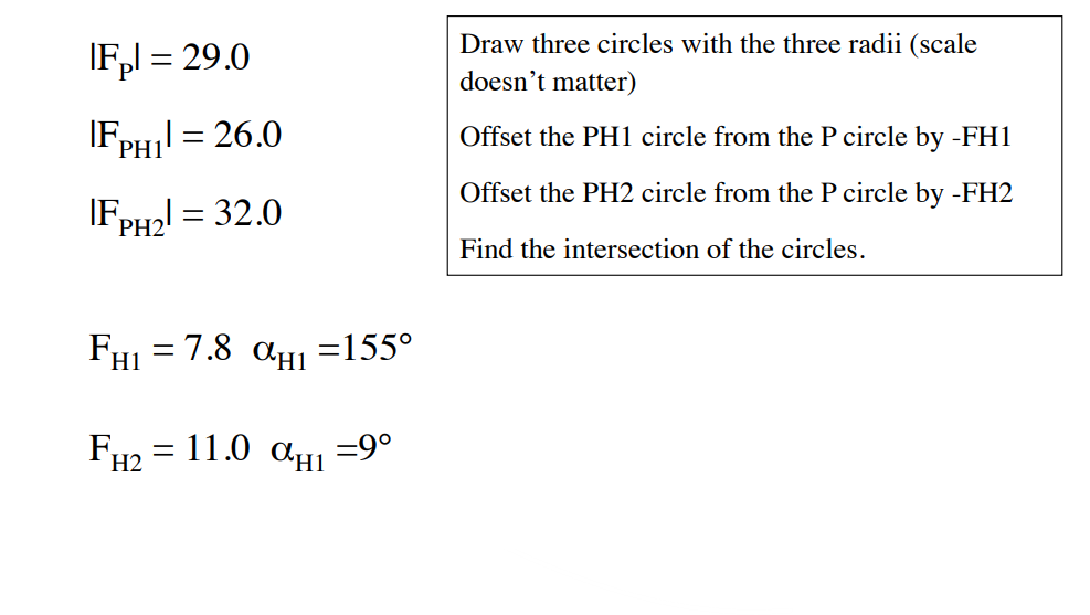 ∣FP∣=29.0∣FPH1∣=26.0∣FPH2∣=32.0 Find the intersection | Chegg.com