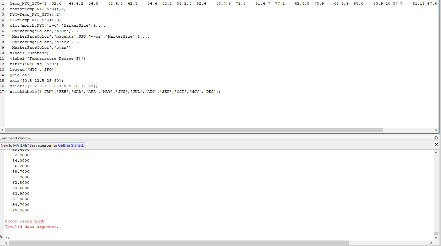 Solved It is giving me an error. What am I doing wrong? | Chegg.com