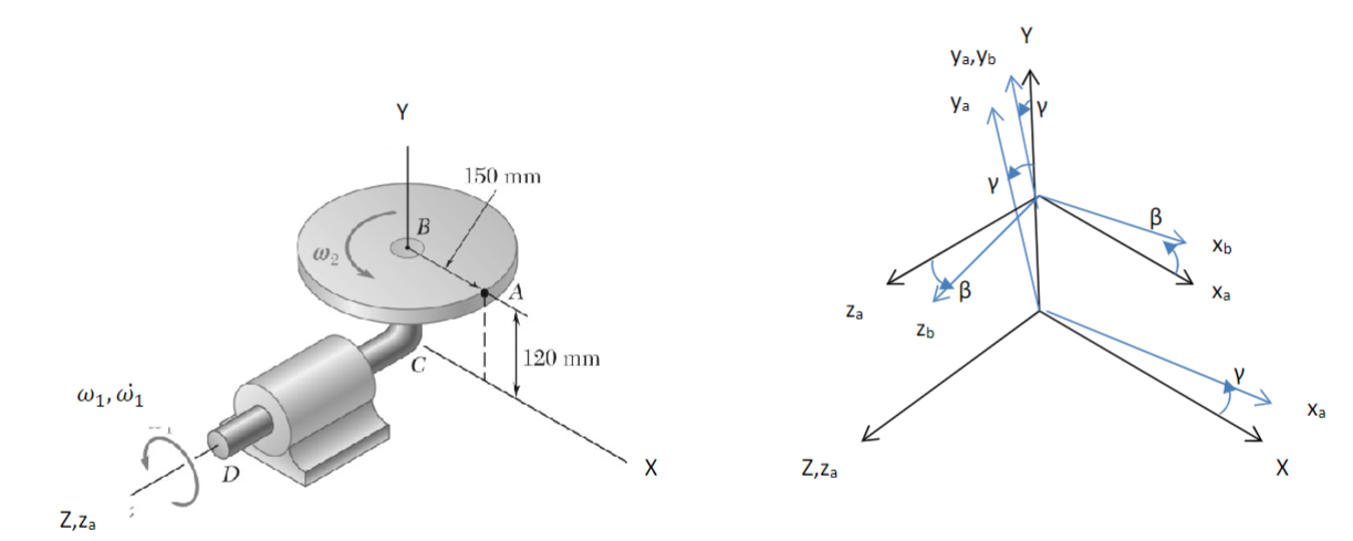 Solved Arm BCD Rotates About The Z Axis With Angular | Chegg.com