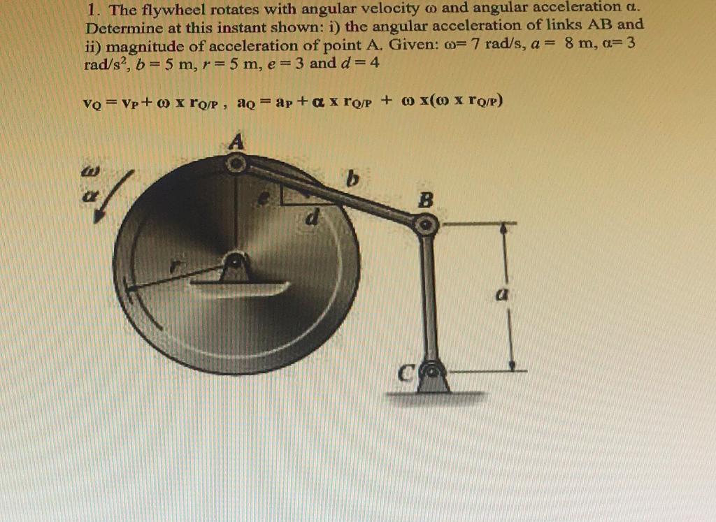 Solved 1. The flywheel rotates with angular velocity @ and | Chegg.com