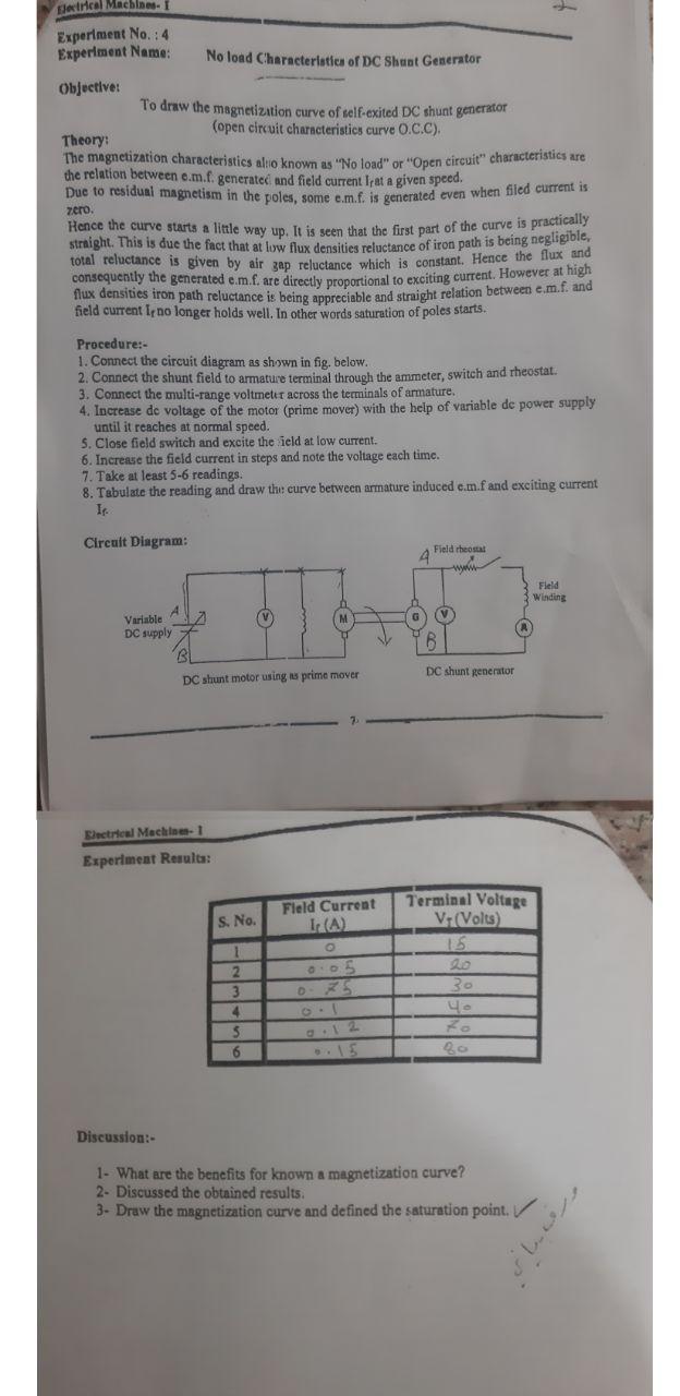Solved lastrol Macblow- Experiment No.: 4 Experiment Name: | Chegg.com