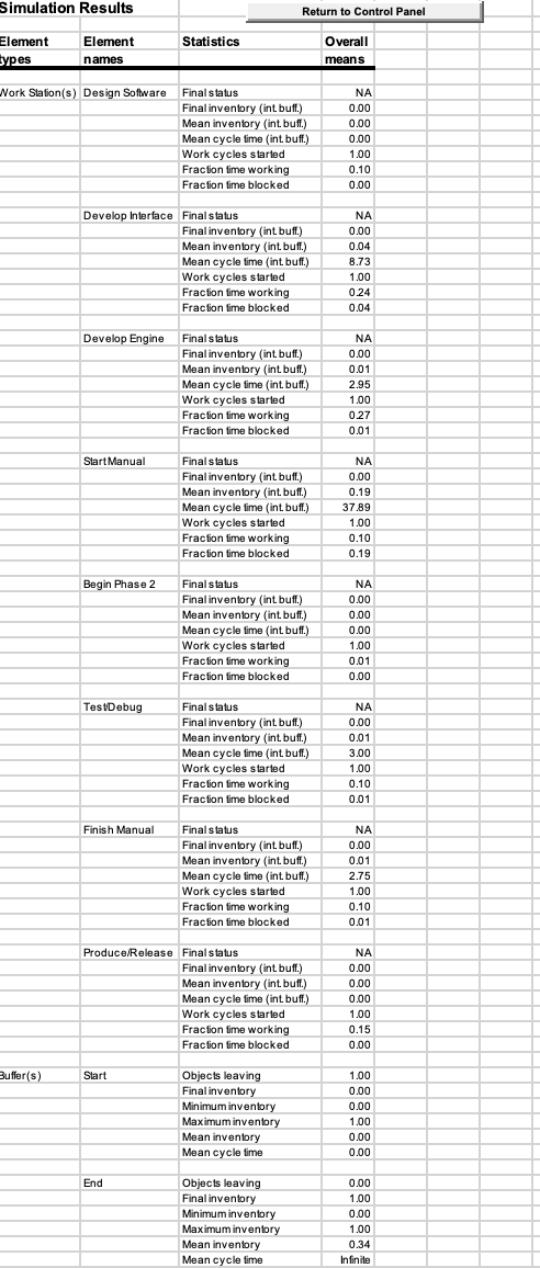 Solved Can you please help me solve part b in this? for part | Chegg.com