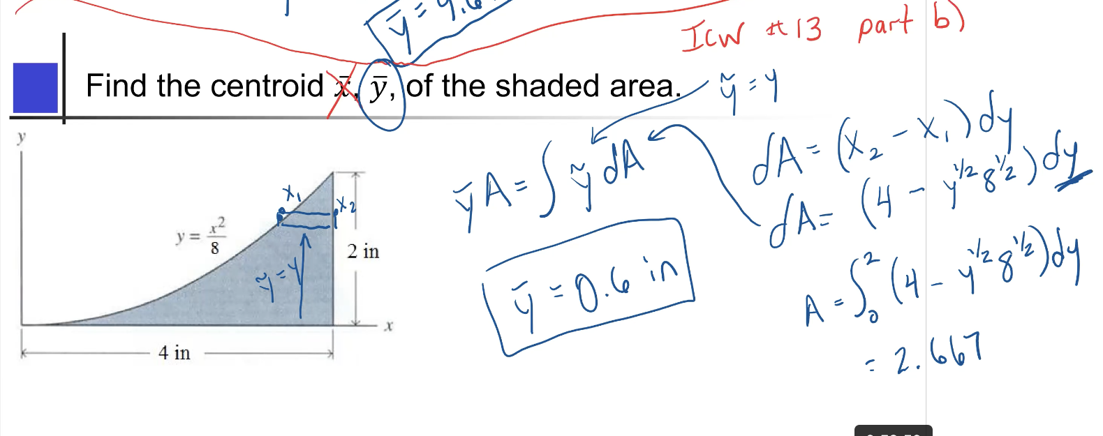 Solved Find the centroid xˉ,yˉ, of the shaded area. y~=y | Chegg.com