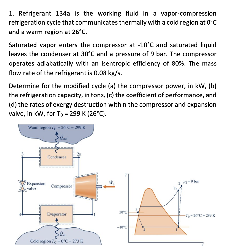 [Solved] 1. Refrigerant 134a is the working fluid in a va