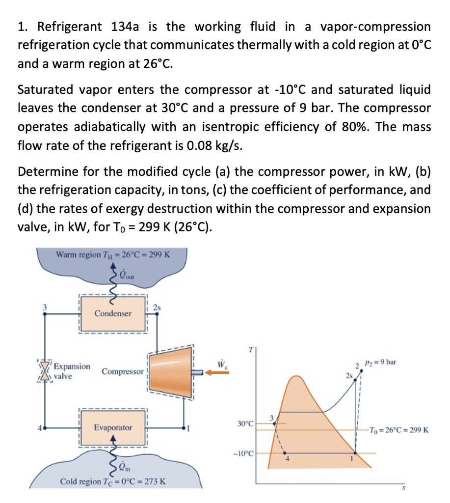 Solved 1. Refrigerant 134a is the working fluid in a | Chegg.com