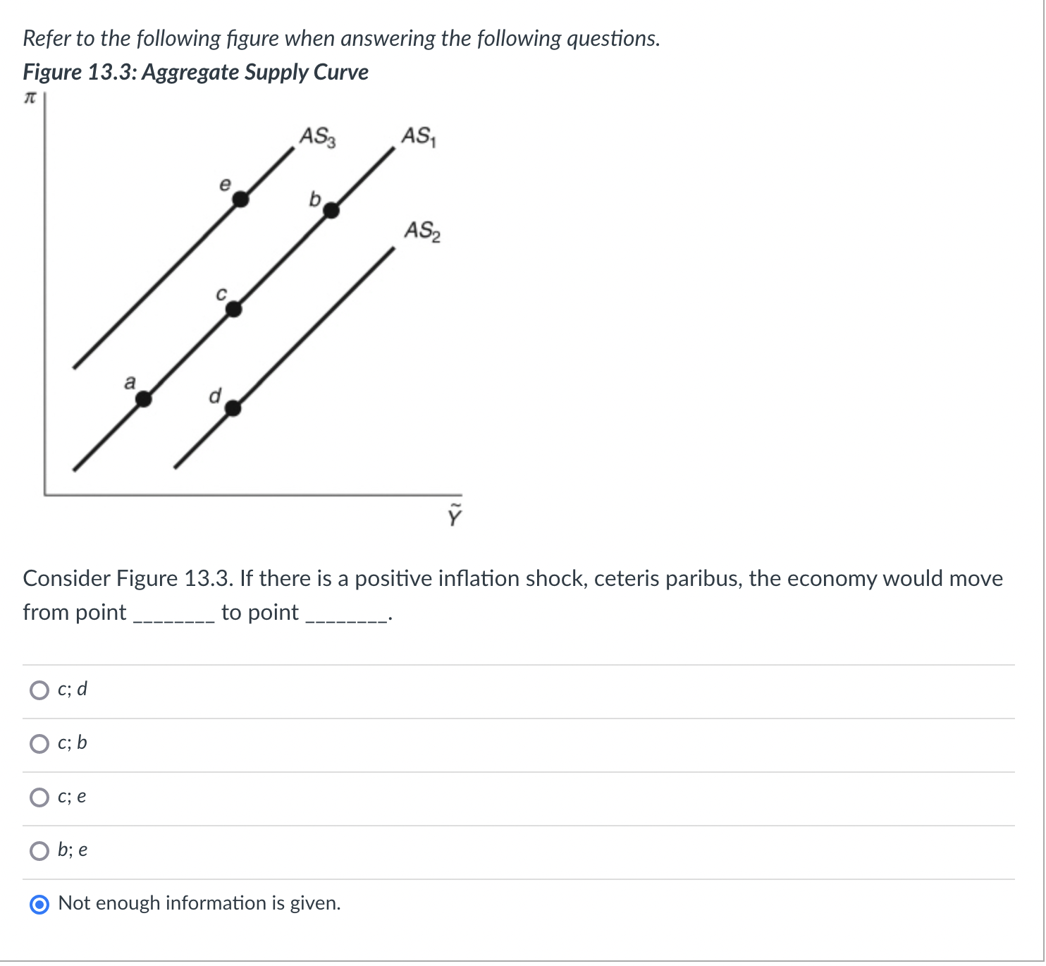 Solved Refer To The Following Figure When Answering The | Chegg.com