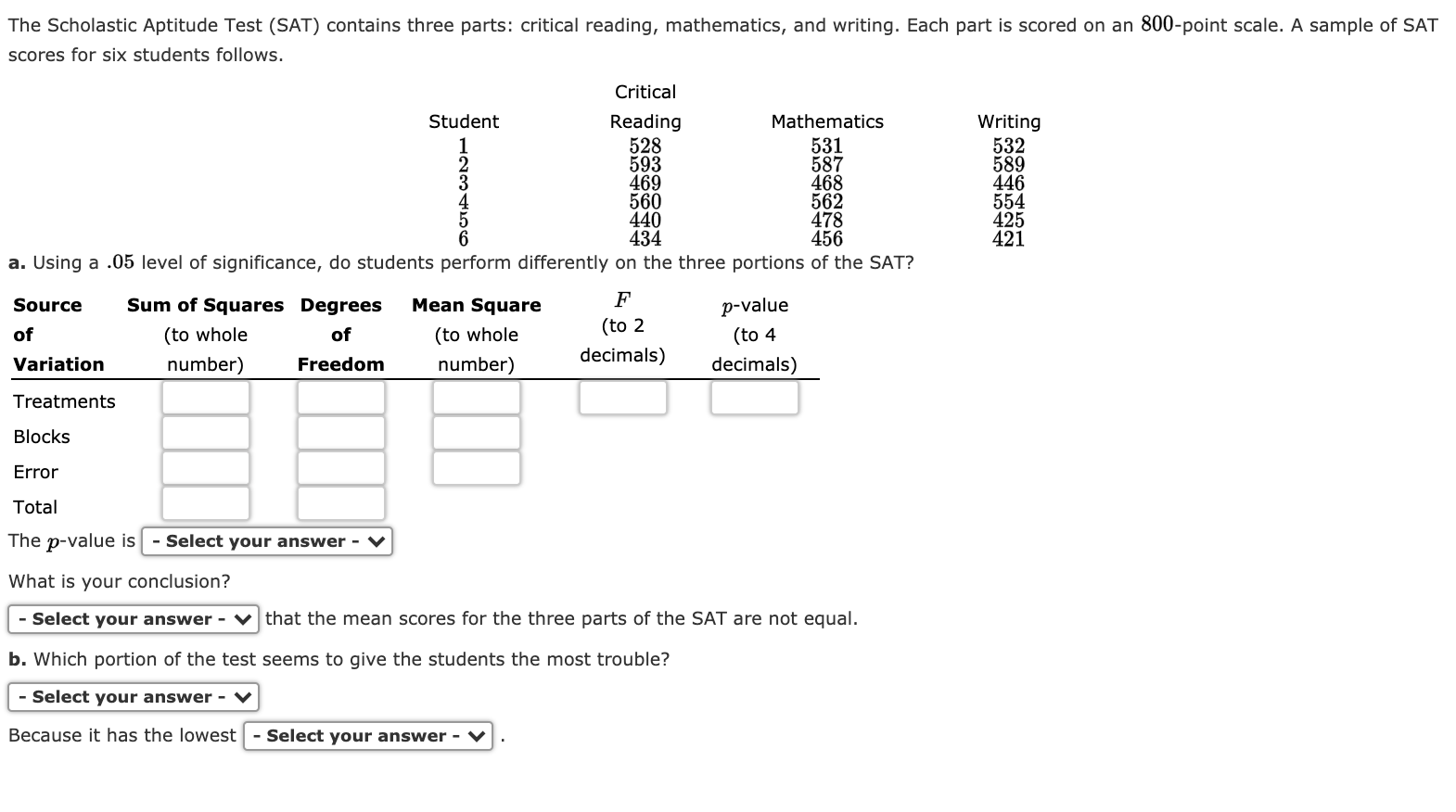 Solved The Scholastic Aptitude Test (SAT) Contains Three | Chegg.com