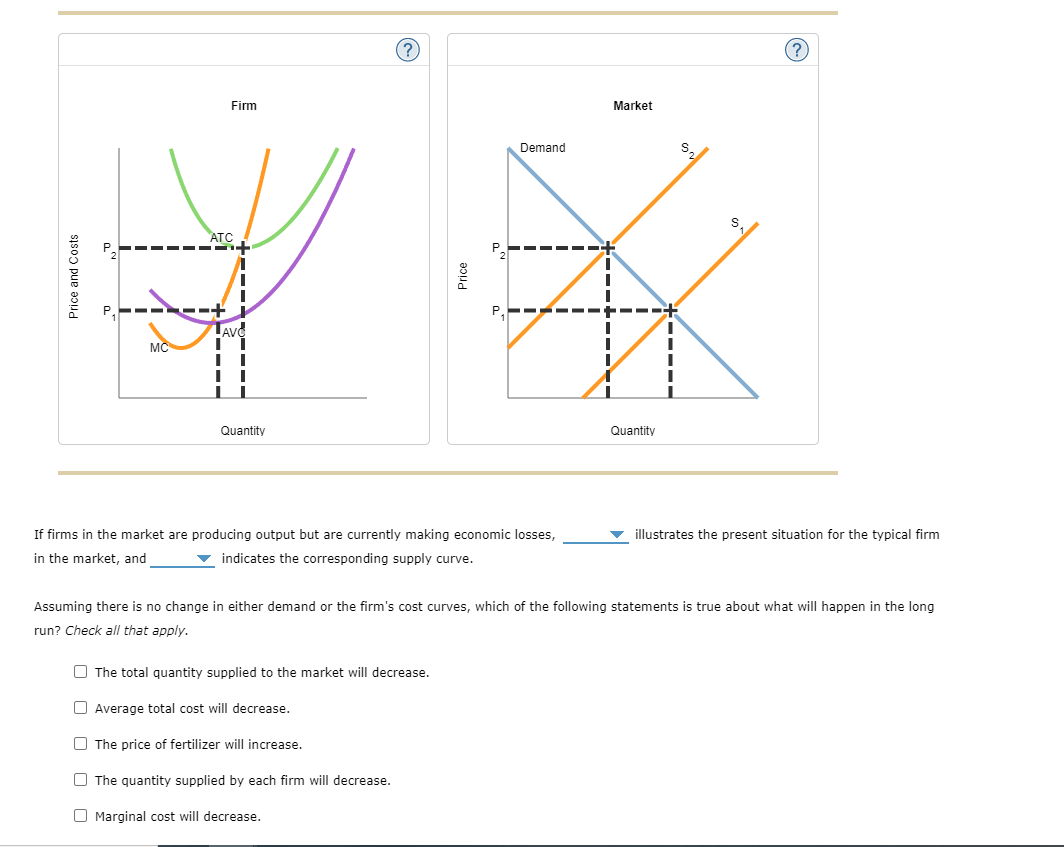 Solved 7. Problems and Applications Q8 The market for