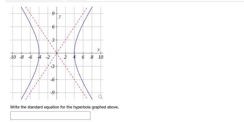 Solved 9 y 6 3 1 х 10-8 -6 -2 2 4 6 8 10 3 -6 -9 Write the | Chegg.com