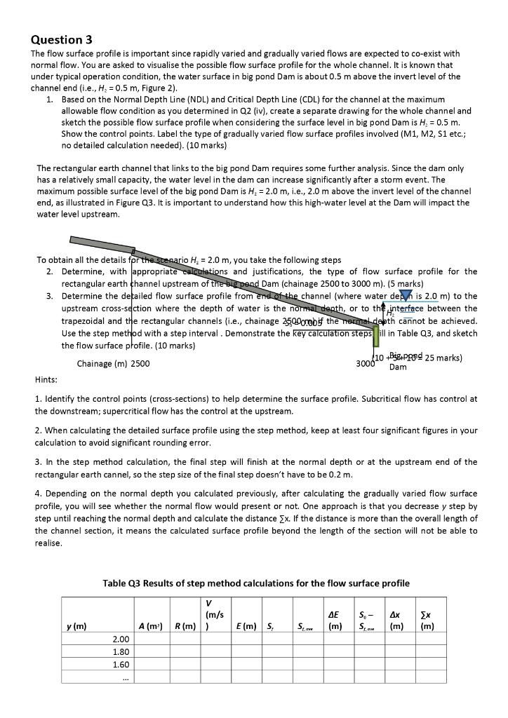 Solved Question 3 The flow surface profile is important | Chegg.com