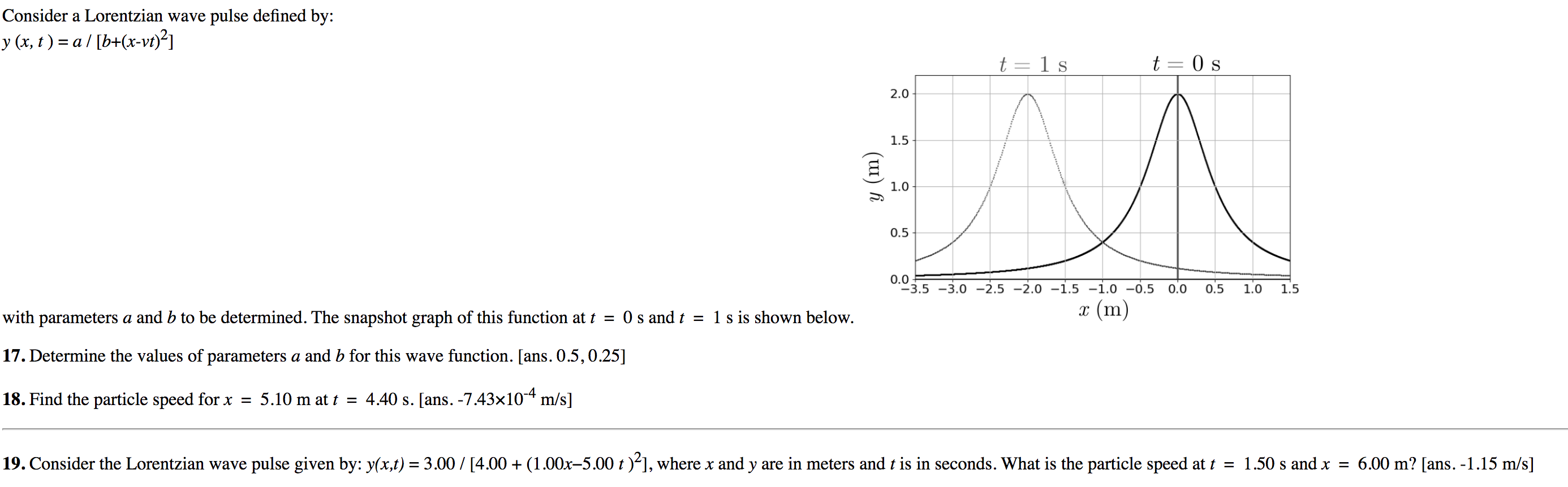 Solved Consider A Lorentzian Wave Pulse Defined By Y X Chegg Com