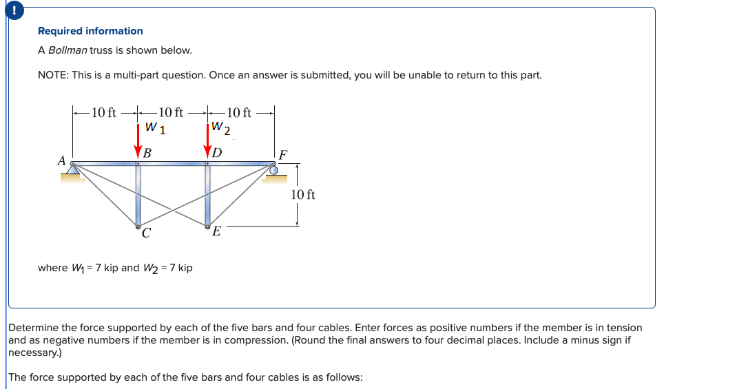 Solved Required information A Bollman truss is shown below. | Chegg.com