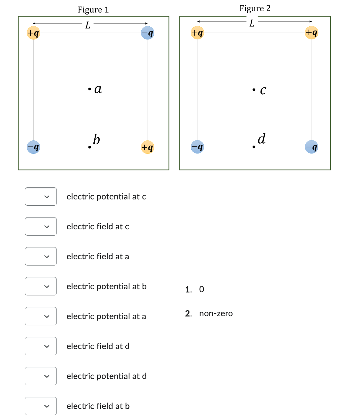 Solved Figure 1 ﻿electric potential at c electric field at c | Chegg.com