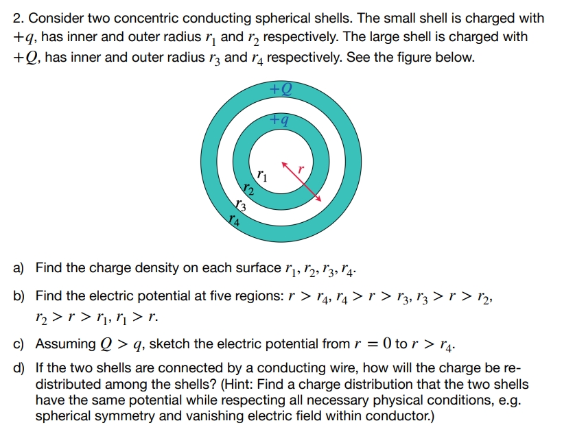 Solved Consider Two Concentric Conducting Spherical Shells. | Chegg.com