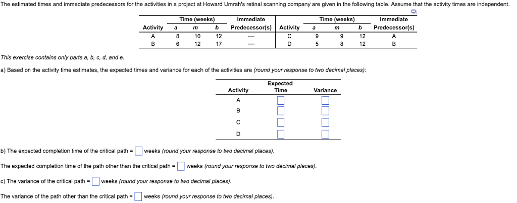 Solved The Estimated Times And Immediate Predecessors For | Chegg.com