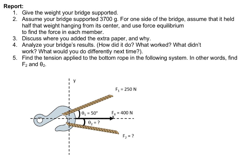 Solved Report: 1. Give the weight your bridge supported. 2. | Chegg.com