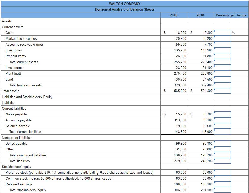 Solved Prepare a horizontal analysis of the balance sheet. | Chegg.com