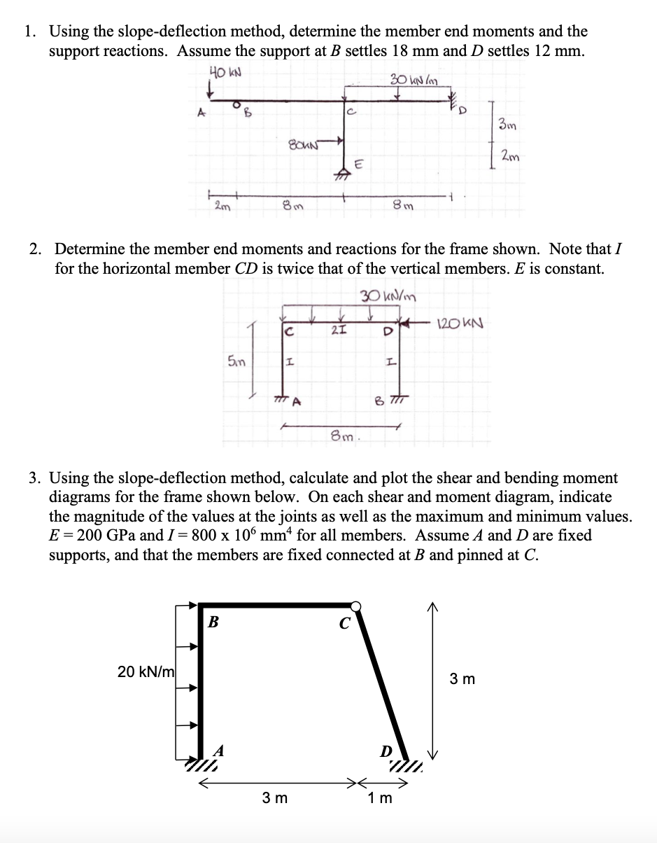 Solved 1. Using The Slope-deflection Method, Determine The | Chegg.com