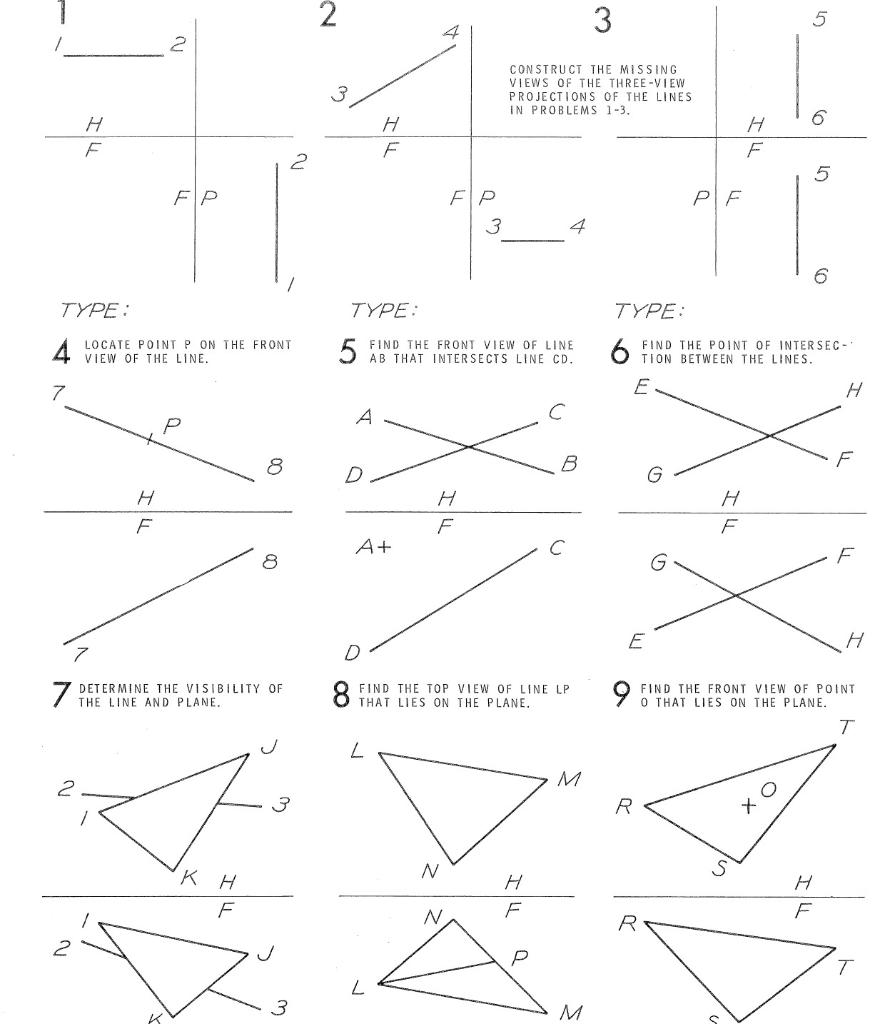 Solved 2 3 4 3 CONSTRUCT THE MISSING VIEWS OF THE THREE-VIEW | Chegg.com