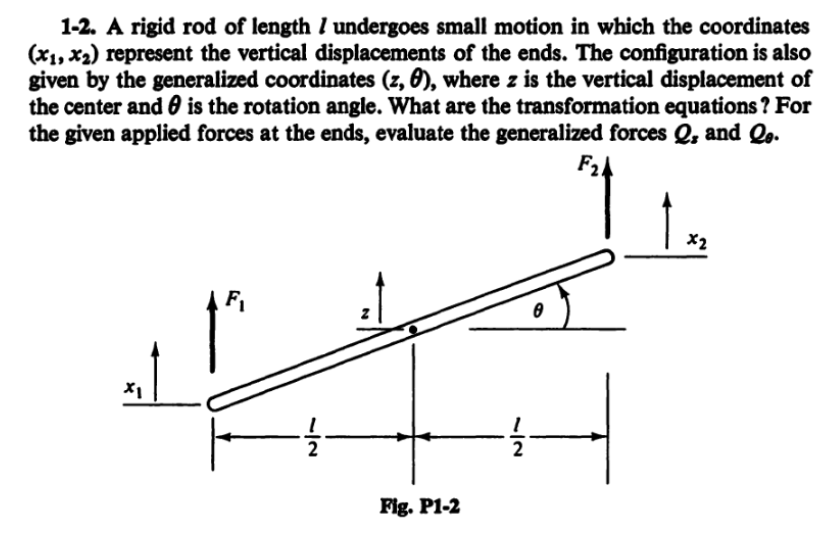 Solved 1-2. A rigid rod of length I undergoes small motion | Chegg.com