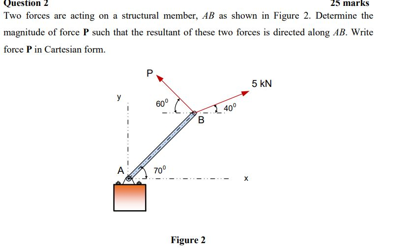Solved Question 2 Two forces are acting on a structural | Chegg.com