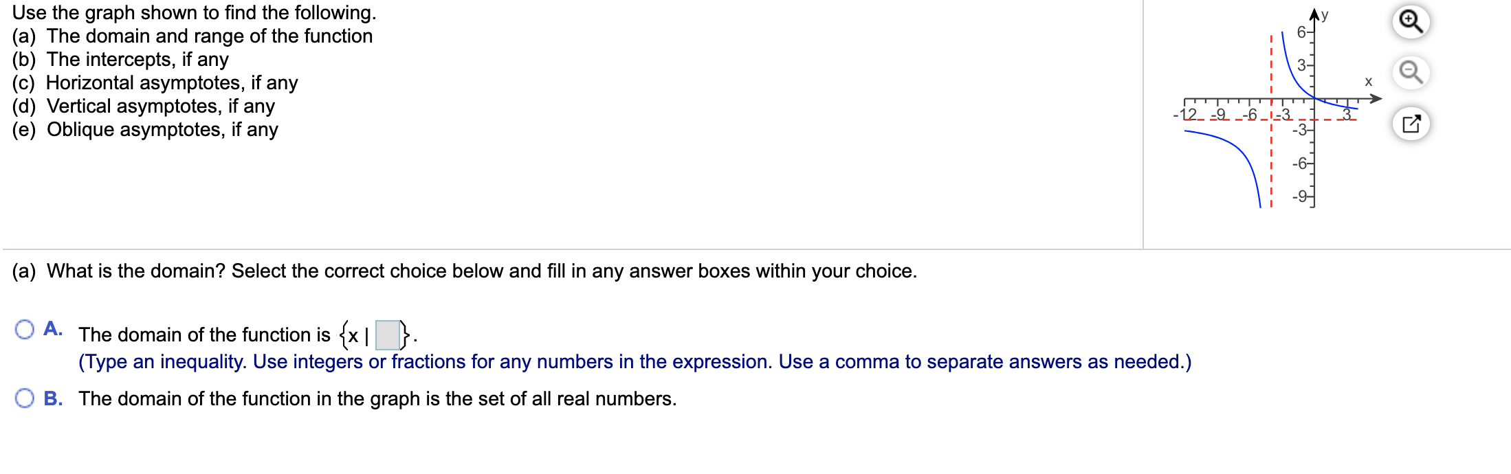 solved-find-the-domain-of-the-following-rational-function-chegg