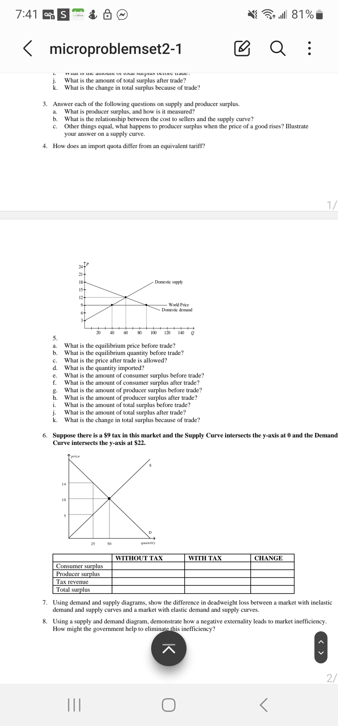 Solved 1. Answer each of the following questions on demand | Chegg.com