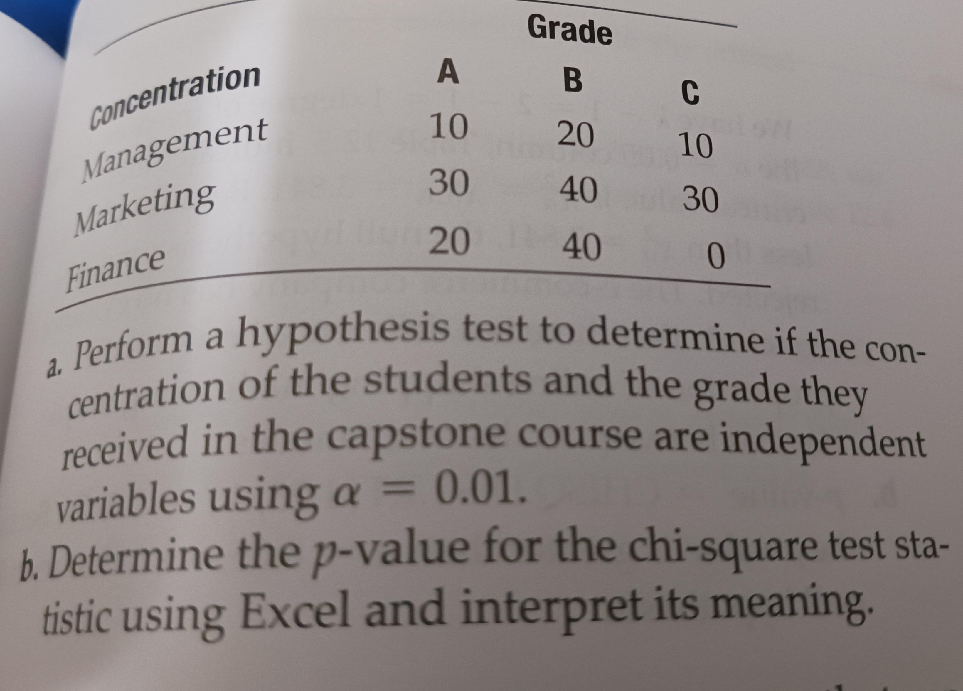 business statistics homework answers