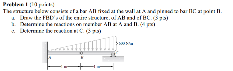 Solved Problem 1 (10 points) The structure below consists of | Chegg.com