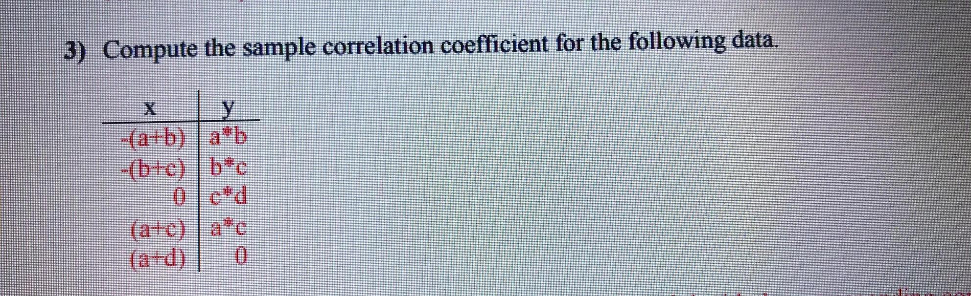 Solved 3) Compute The Sample Correlation Coefficient For The | Chegg.com