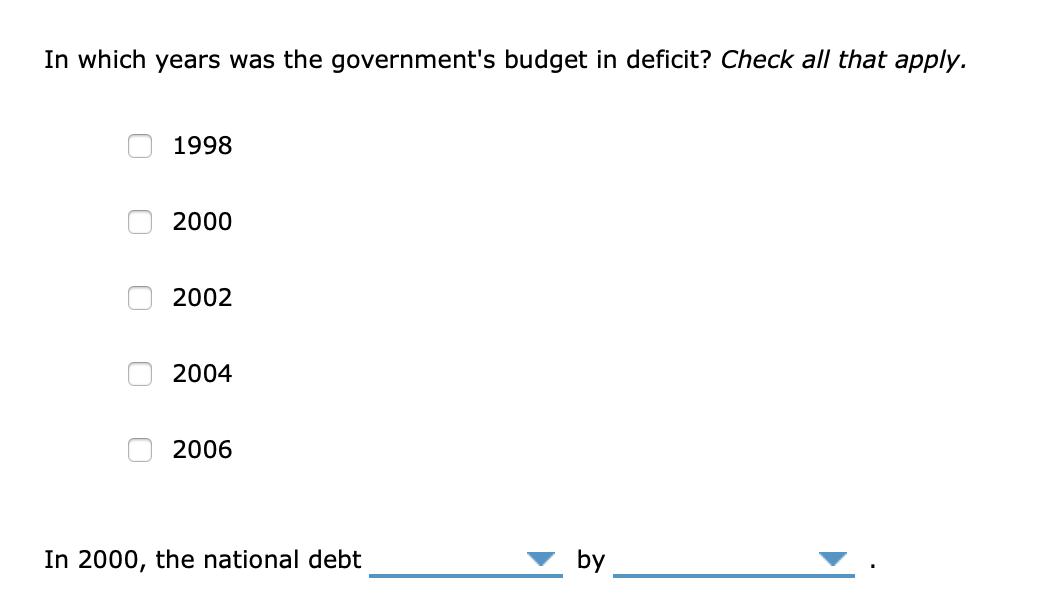 Solved 10. Budget Balances And The National Debt The | Chegg.com